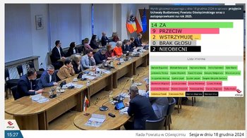Obraz główny aktualności o tytule Budżet Powiatu na 2025 rok przyjęty! 